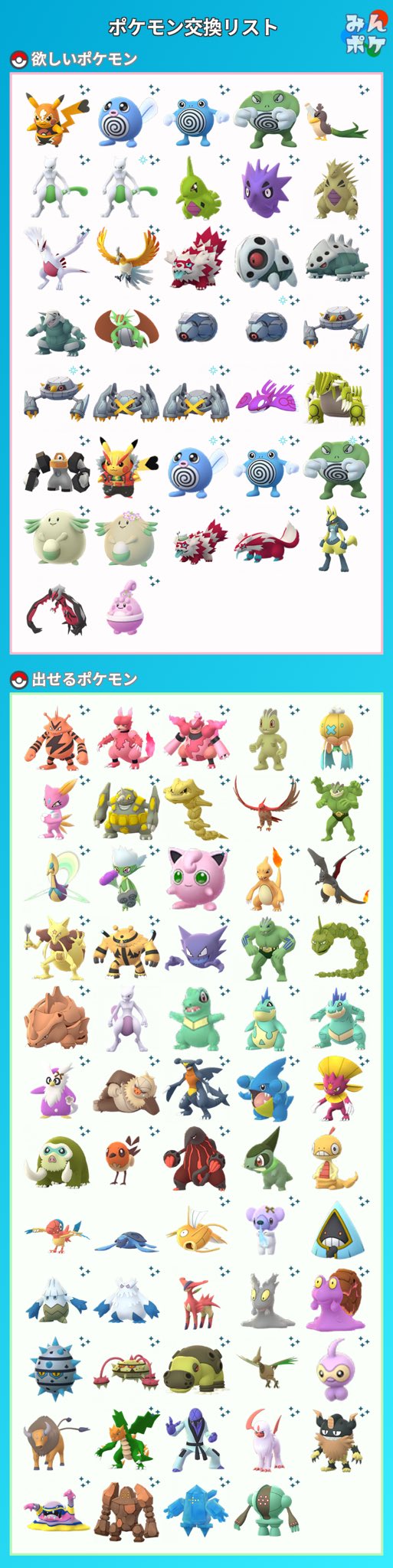 ポケモン Go Pokemonkokan605 Twitter