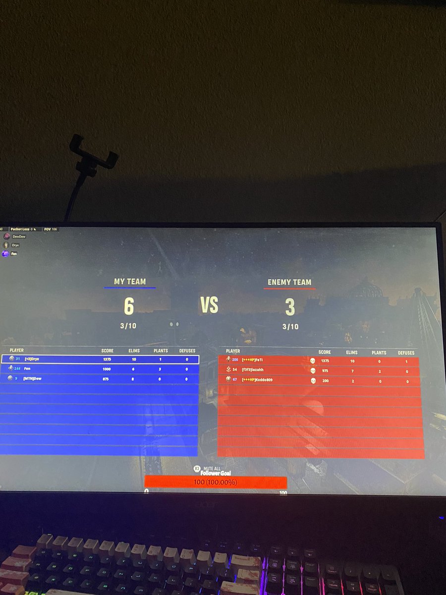 proof ign