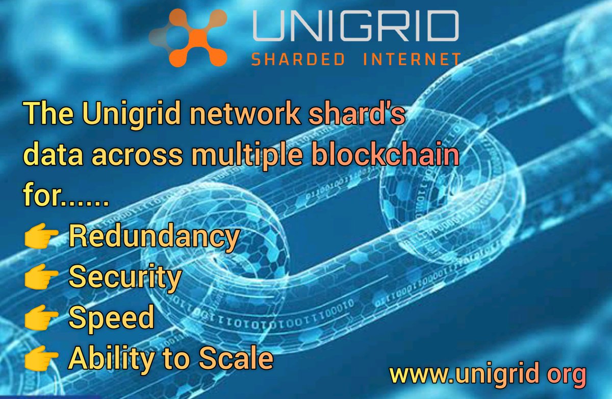 ManagerKen4's tweet photo. Connecting directly to the ordinary internet expose your personal information to external parties. But with the @unigrid_org network, connection is made Secure via locally running proxy
๐https://t.co/ssXSx3a0cD
#unigrid #internet #Redundant
#LoadBalanced #Anonymous
#unigrid_org https://t.co/Q5XNcErlnV