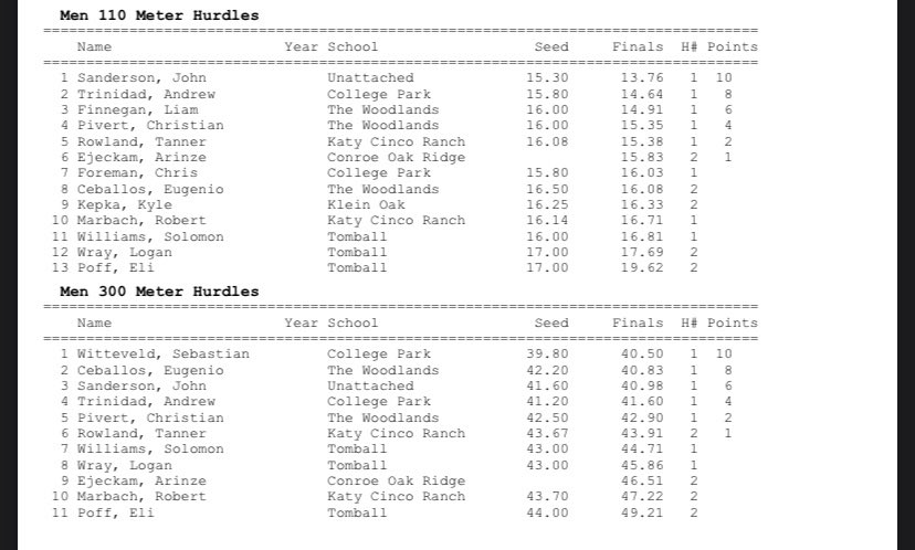 _johnruns's tweet photo. New pr for both races this weekend https://t.co/kVGtigZVuO