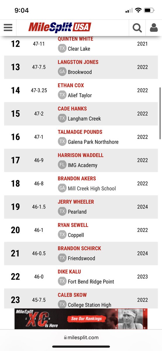 National and State rankings