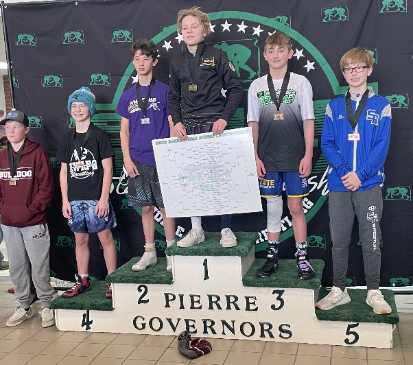 eaglesmswr's tweet photo. WILL ALLEN!! 3rd place in the 95 pound weight class!! Congratulations Will!! https://t.co/vTEavXpPgI