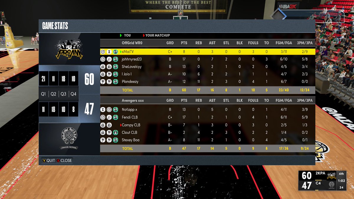 GG’s to @NoKappx n friends as we 3-0 them in @WRproamleague Swiss tourney 👁 

PG: <a href="/_MaiTV/">Mai🩸</a> 
SG: <a href="/JohhnyRed_/">Johhny</a> 
Lock: <a href="/IcyyThaGoat/">Icyy 🐐</a> 
PF: <a href="/Jolo2k/">JP</a> 
C: <a href="/Plondo_/">Tyler Lay</a> 🐴 

@youFamousEnough <a href="/ESGN2k/">ESGN</a> <a href="/BiggWest_/">Lawrence West</a> <a href="/2kCompGames/">Jelani Mitchell</a> <a href="/Sportstein/">Harris Rubenstein</a> <a href="/OGKINGCURT/">Curt 🌰</a>