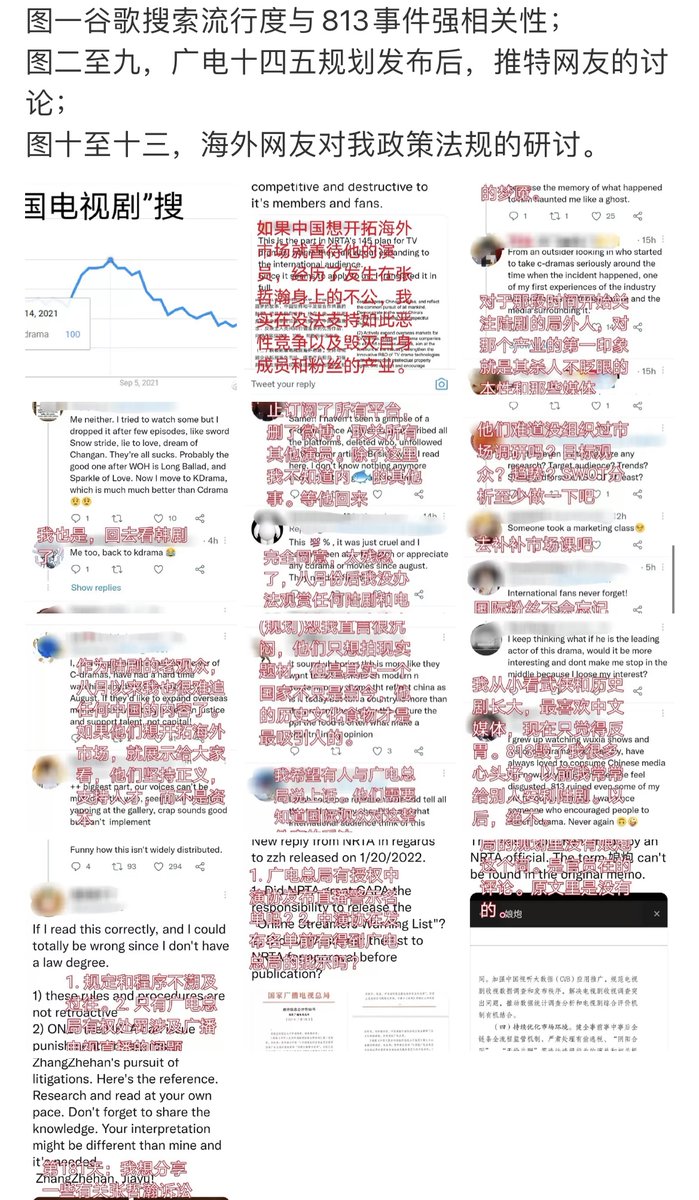 bluebirdmuppet's tweet photo. Our posts rejecting C-ent due to 8.13 and the injustice to ZZH are being followed. Check out this post on WB which attaches and translates some of your reactions.  The post that accompanies it is also very interesting.  Translation below. 

https://t.co/O5EqFnTJN3 https://t.co/r3hY4JJCyO