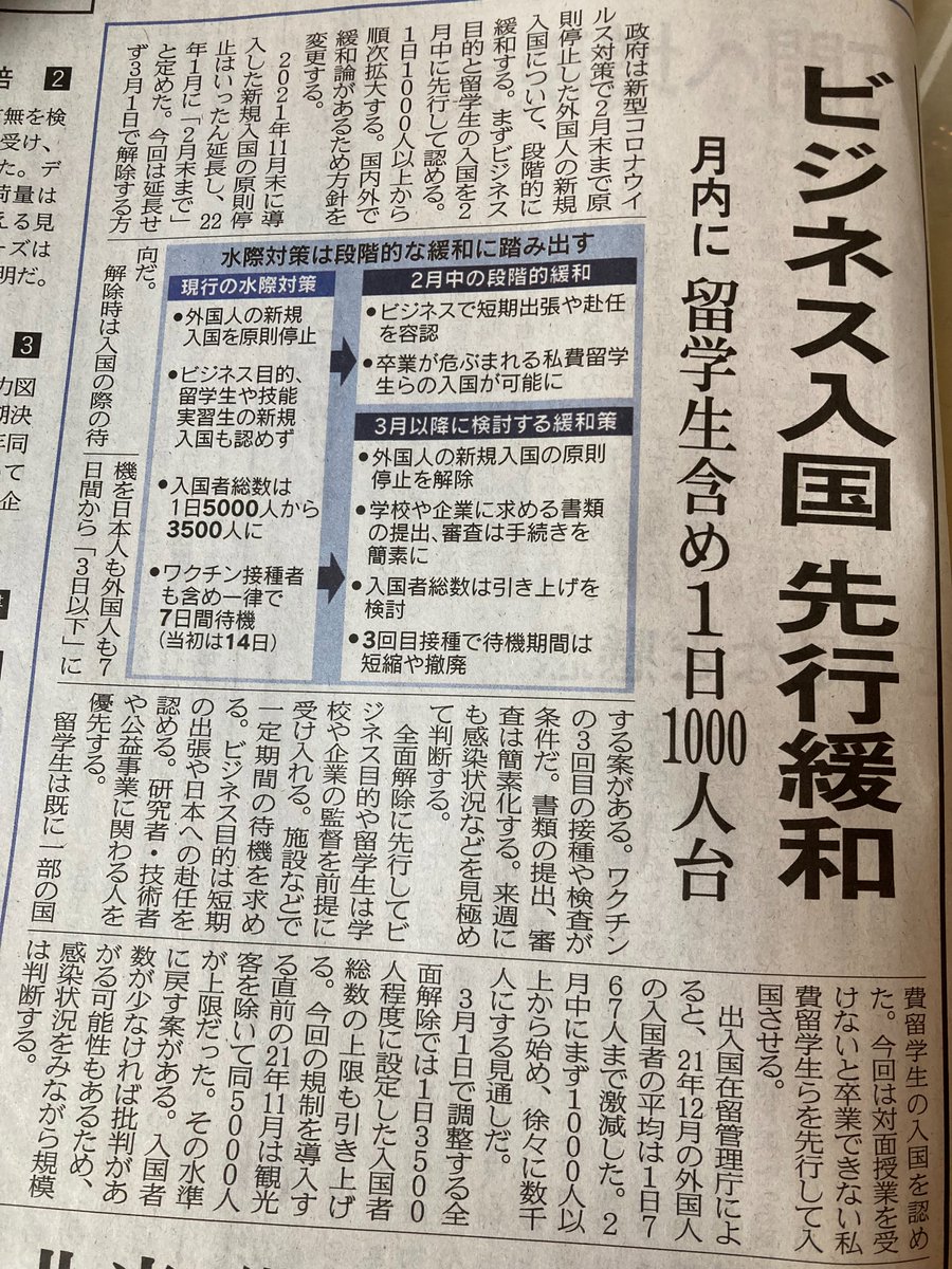 Potentially HUGE news coming out from Japan - they are looking at allowing 1,000 students and business travelers in per day starting IN FEBRUARY!!

I might be getting into Japan sooner than expected!! 🤞 Let's pray!! 🙏

#japaneseborder #japan #lifeinjapan