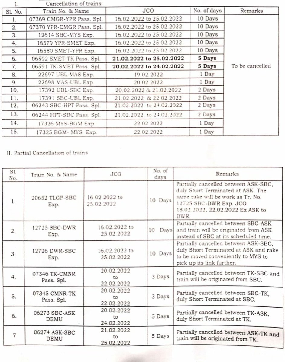 DrmMys's tweet photo. Passengers kindly note, due to Pre NI/ NI for doubling work at Tumakuru - Arsikere section following trains are CANCELLED/PARTIALLYCANCELLED/ DIVERTED/REGULATED/ RESCHEDULED.
@SWRRLY
#trainupdates https://t.co/ivLlsGvFQQ