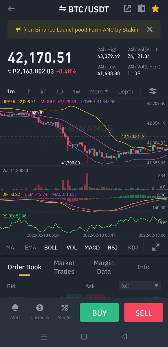 JmarkC357's tweet photo. This is very precise to hit my position and then bounces back. what a coincidence or maybe manipulated. thank you Binance. https://t.co/R4RbqXIUgE