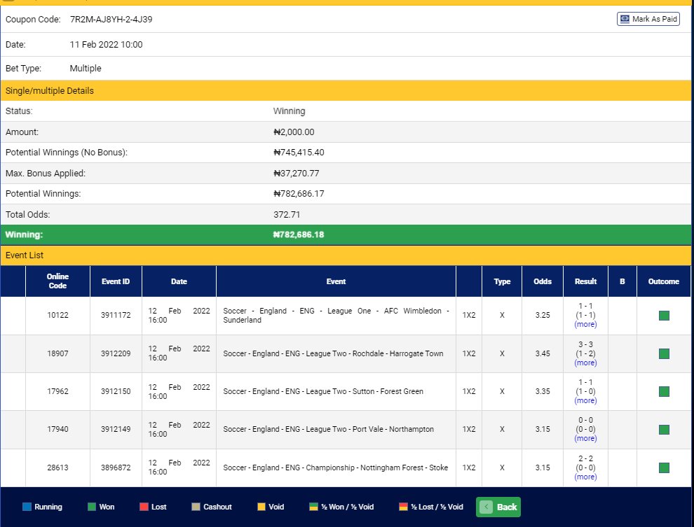 Bet on draws in Nigeria, how to win - TipforWin