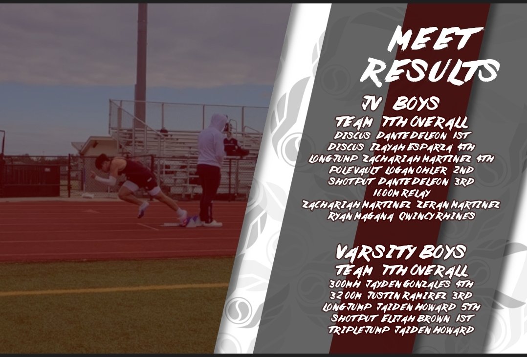 sinton_track's tweet photo. Great day for the Sinton 🏴‍☠️ Pirates at the GP Wildcat Relays!! We were so excited to finally get out there and compete, and we weren't disappointed! Much to improve on, but so much more to be excited about!! 

#back2work 💪 #sintonspeed 🔥 #fastpirates 🏴‍☠️ https://t.co/zGbMHNLMX9
