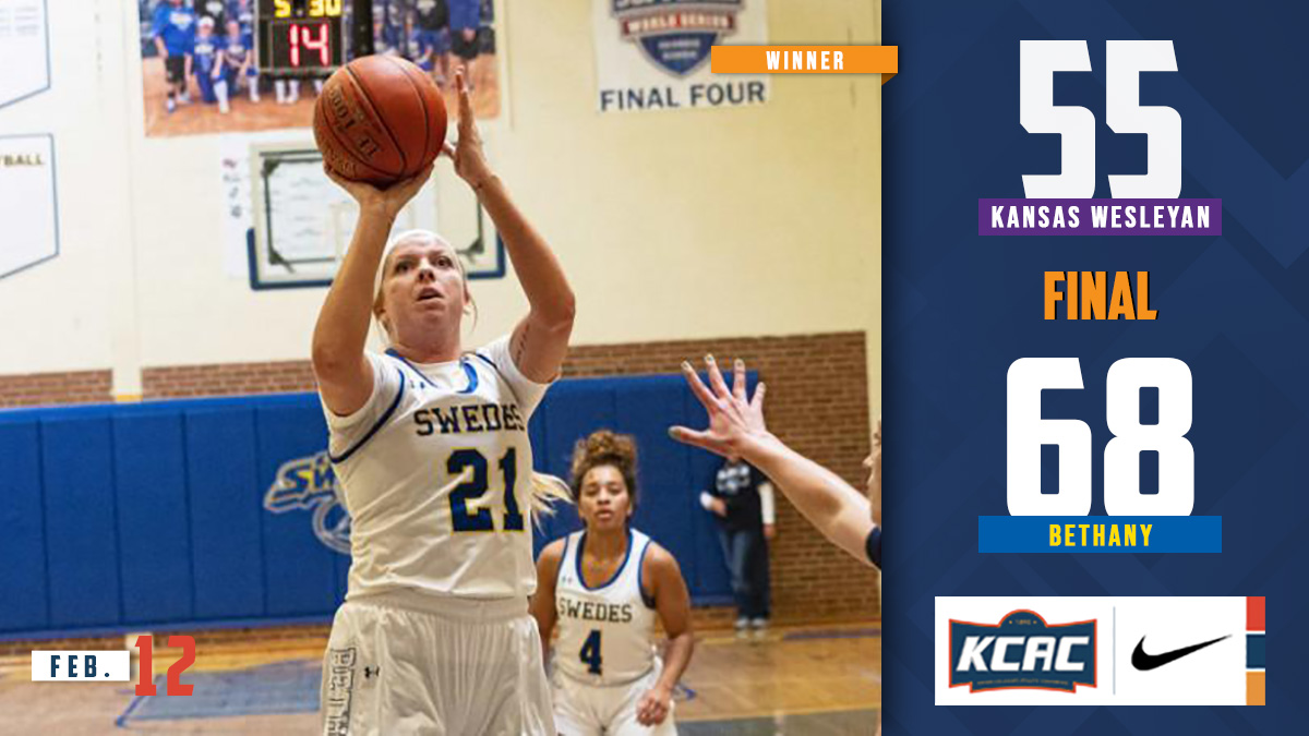 Kansas Collegiate Athletic Conference tweet media