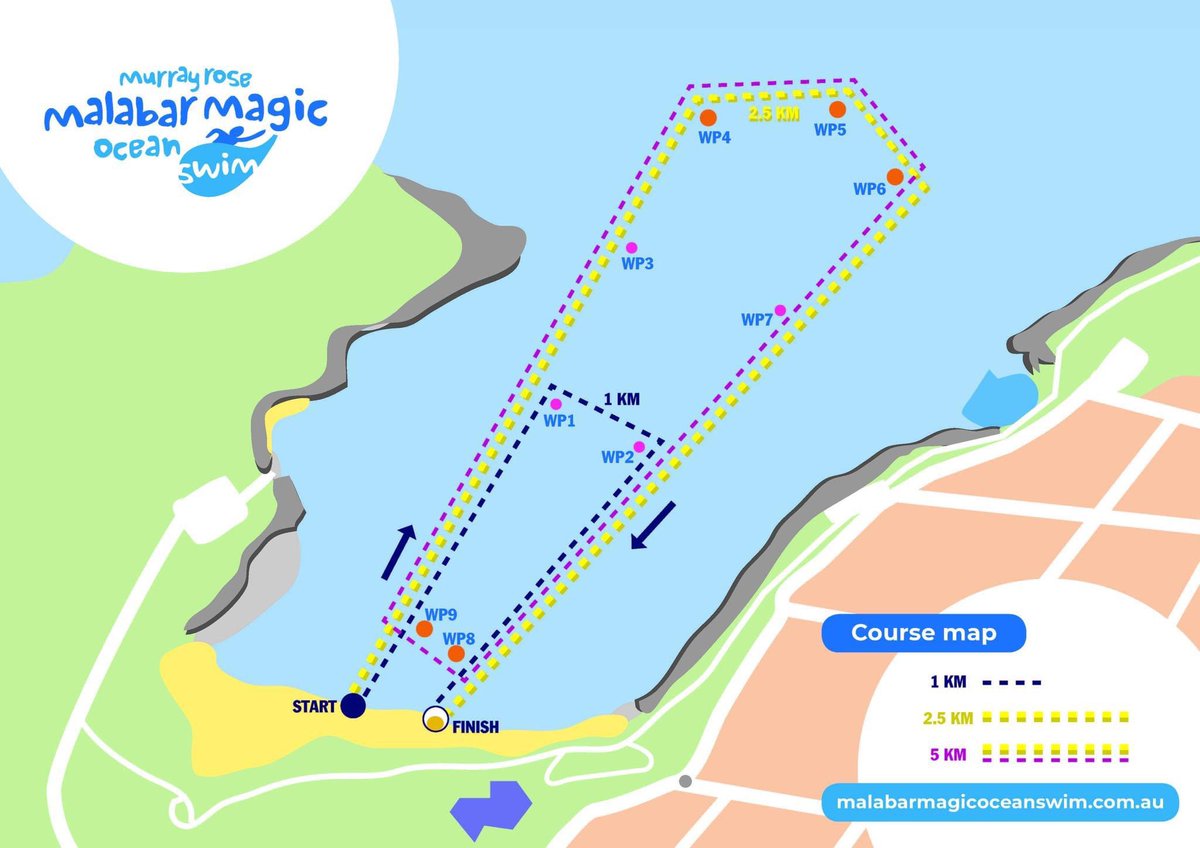 MalabarMagic's tweet photo. One week until we see you all at Malabar beach Sunday 20 February 2022. This is the last week for general pricing so get in before Saturday 19, registrations will stay open for late entries until each race cut off.

SEE YOU AT THE MAGIC

https://t.co/sv5i4xH7Ta

#sharethemagic https://t.co/tGQdsOTBDs