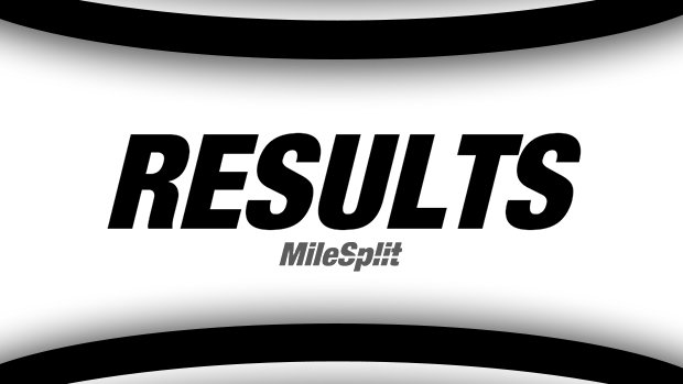 MileSplit_NE's tweet photo. SMAA Southwesterns Results - Congratulations to the Gorham girls and South Portland boys on team title.  https://t.co/B2bur5Hx8U https://t.co/NuAyMAgz3G