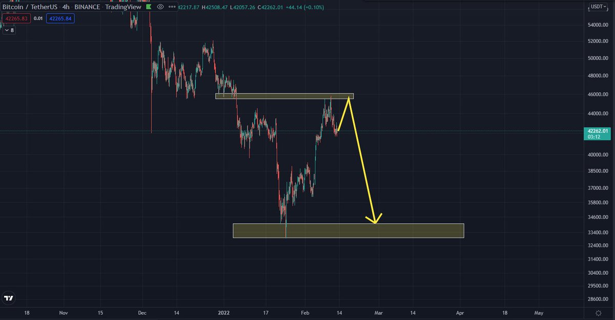 CRYPTO K tweet media
