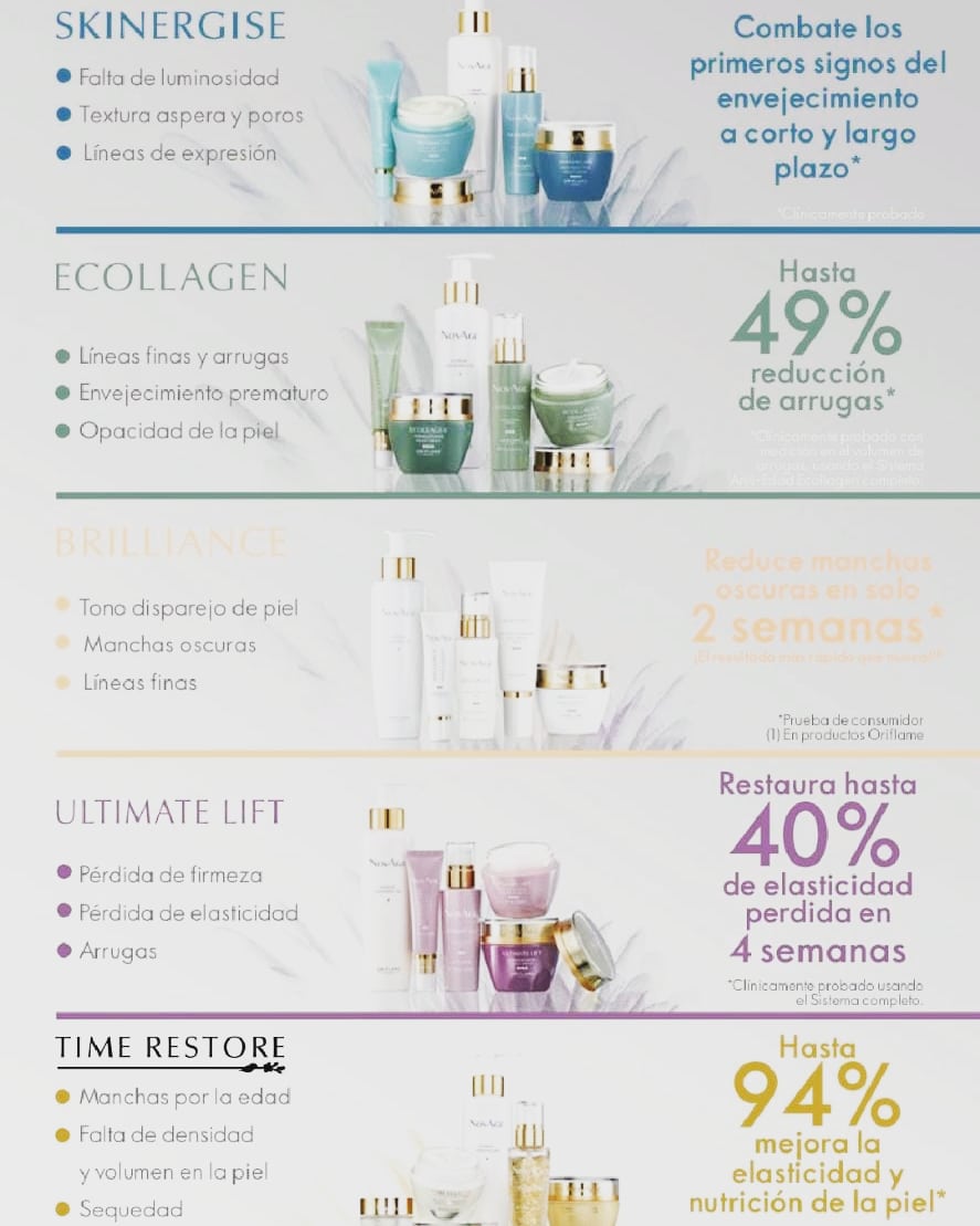 haroldbaq's tweet photo. Información por interno escribeme y se tu propio jefe.
#oriflame #esika #salud #saludable #productonatural #estilodevida #estilo #emprendimiento #emprendedores https://t.co/gS7IUxgAKs