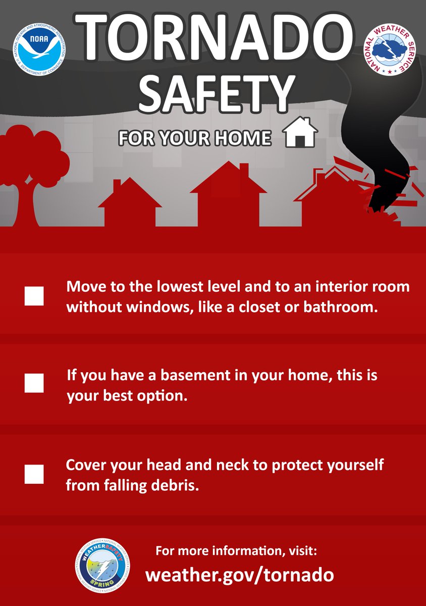 NWSNewOrleans's tweet photo. Here are some more tips for safe places to take shelter whether you live in a single family home, apartment, or mobile home. #lawx #mswx #MSPrep #SeverePrep https://t.co/a5Fd6HF1f6