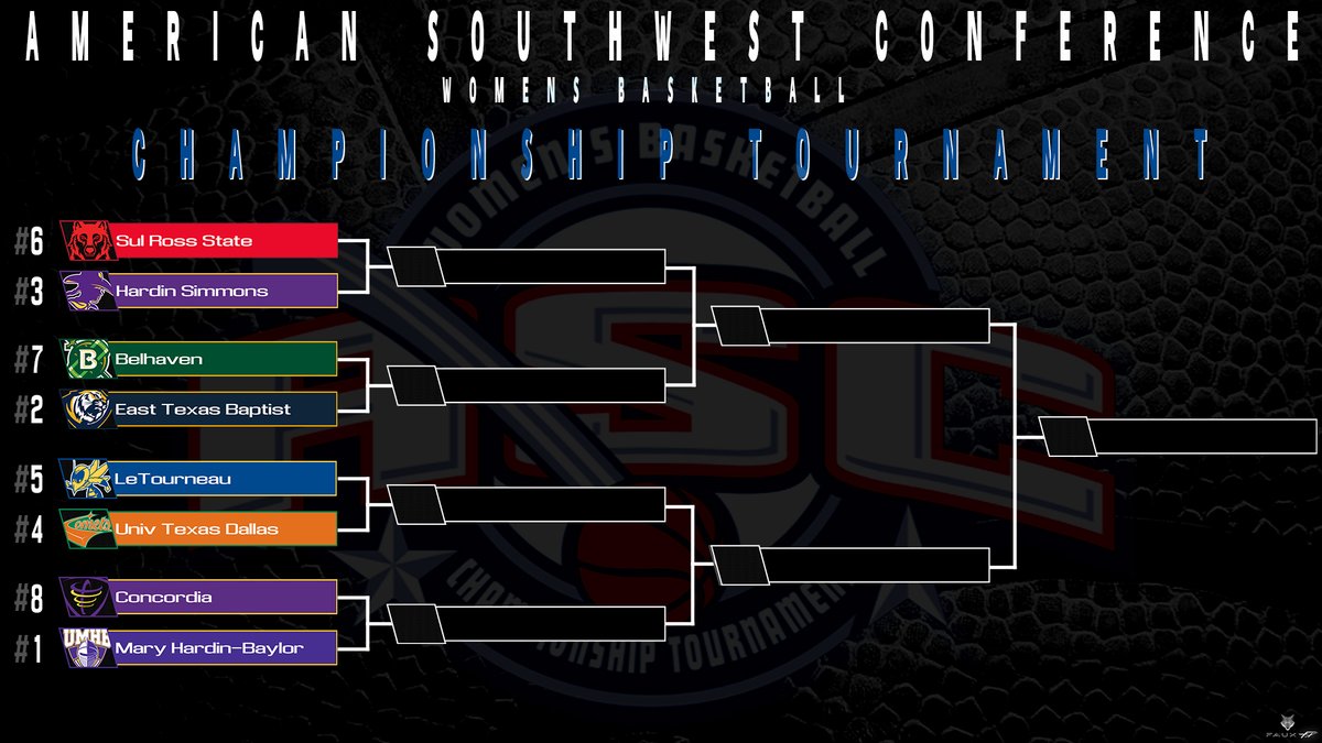 A look ahead at the <a href="/ASC_sports/">American Southwest</a> Women's Basketball championship bracket.  Here would be the matchups based on the standings as of today.  Exciting final week ahead.  #D3hoops #ASChoops