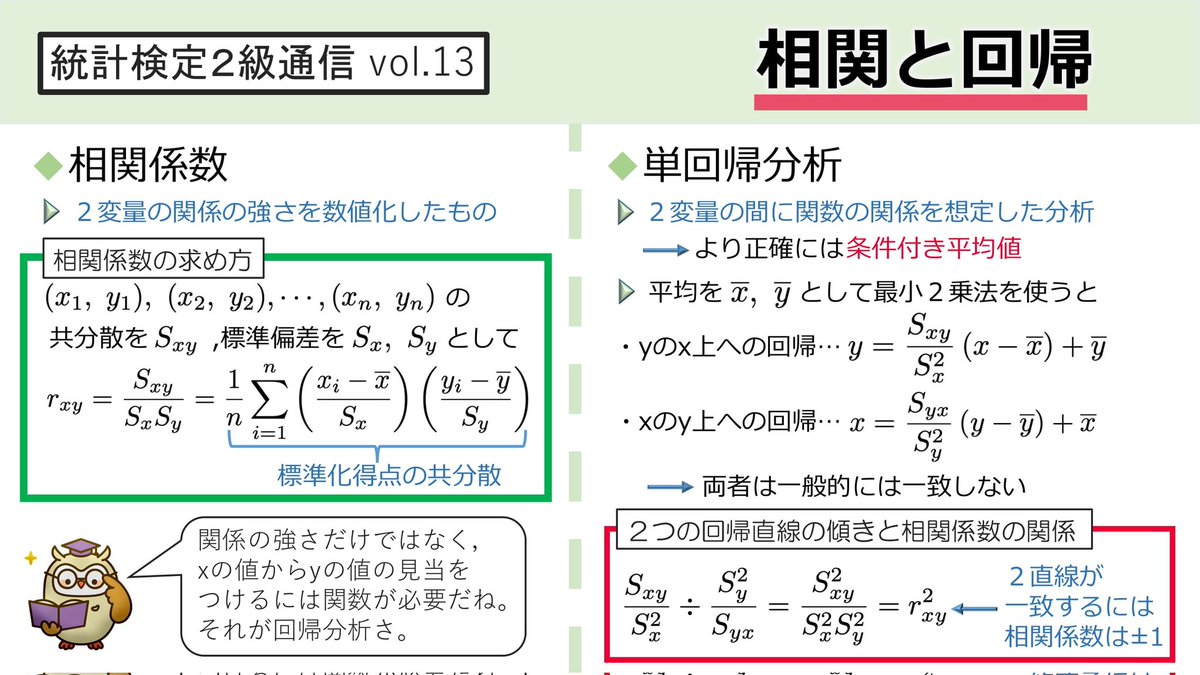 統計検定2級通信vol.13 画像のような x→yの回帰とy→xの回帰の 説明がある入門書は 易しめだと 基本統計学[第４版]（宮川） やや難しめだと  線形回帰分析（蓑谷） ２級を受ける人は 逆回帰の対策もしておきましょう ちなみに蓑谷本は超絶良書 線形回帰のあらゆる疑問点は ...