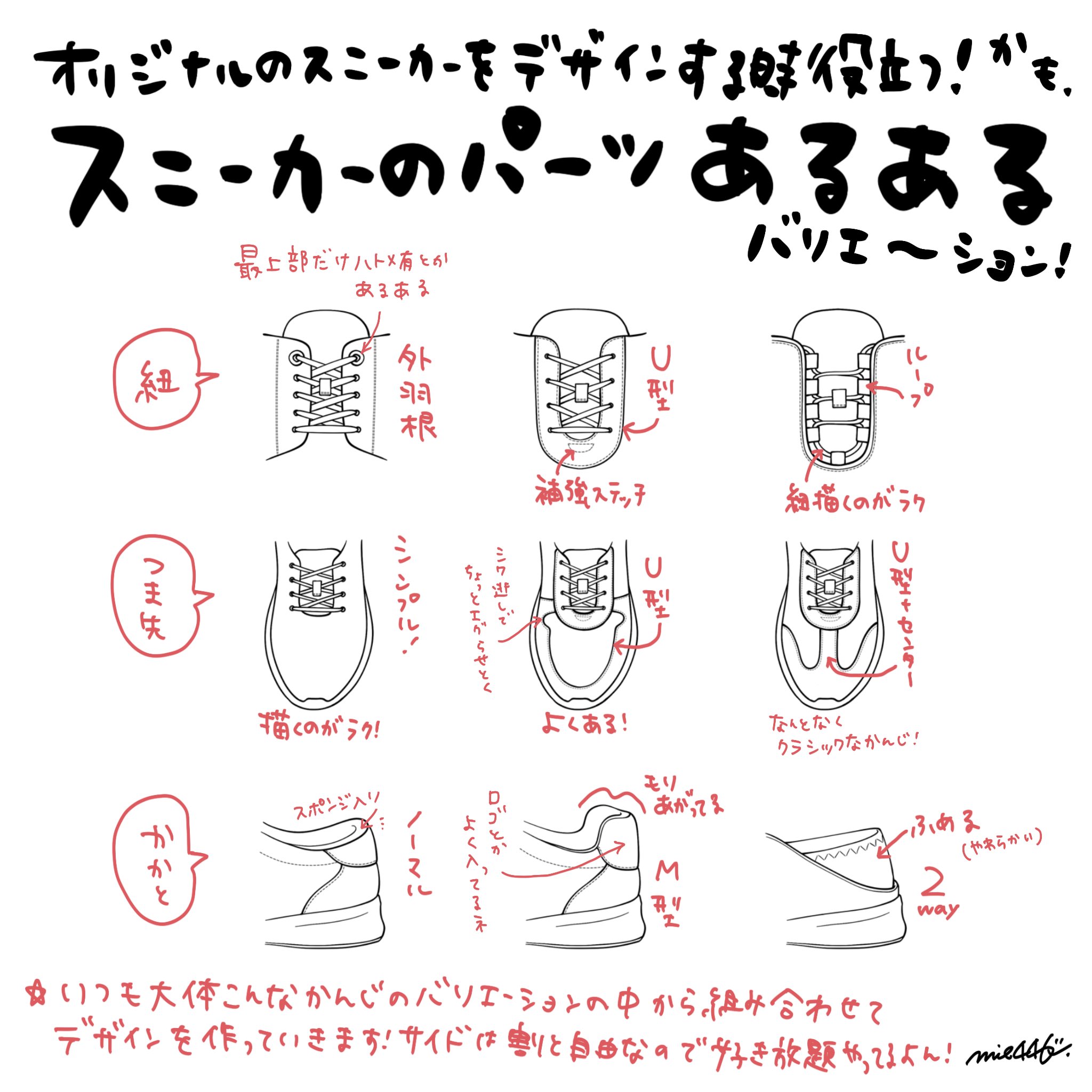 みえ 靴 イラスト ハイテクスニーカーを考える時に頭の中に広げるパーツデザインのバリエーション 靴の描き方tips T Co Zvjpasvq Twitter