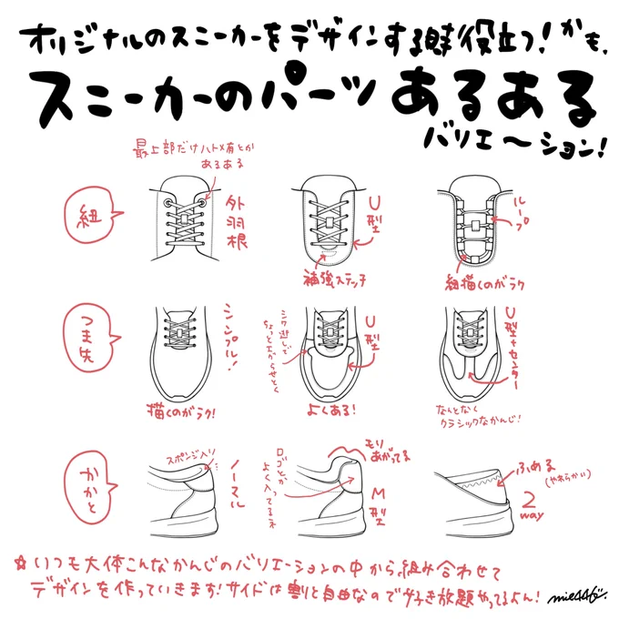 スニーカーのデザインディテールあるある資料を見ながら描くのも大切だけど、ある程度のパターンを把握しておくと、オリジナルっぽいデザインを描く時の迷いが減るかも～!#靴の描き方tips 