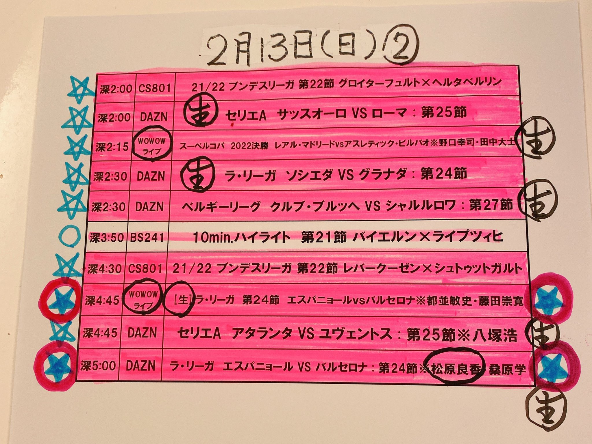 クラブワールドカップ Twitter Search Twitter