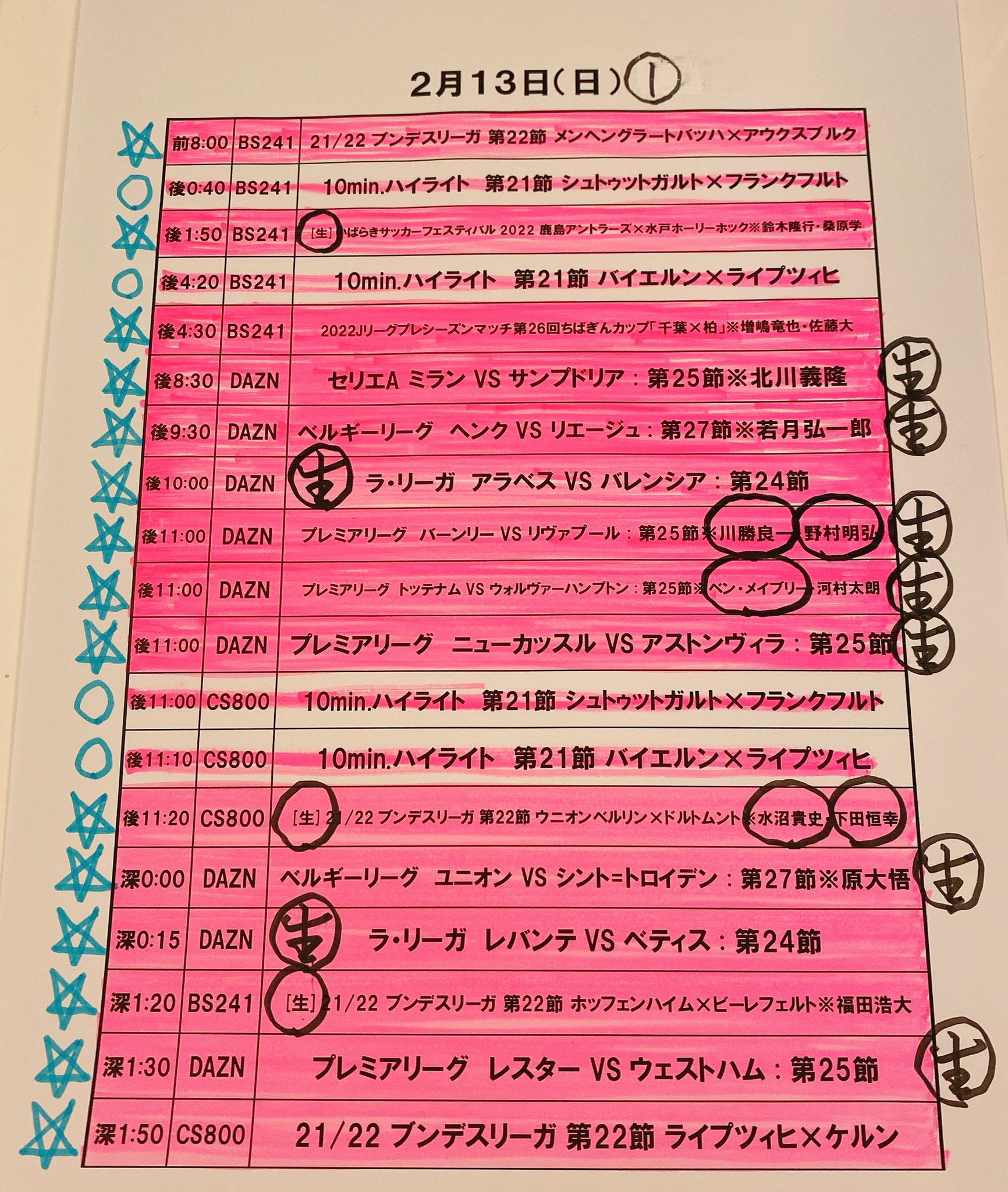 小柳ルミ子 公式 今日のサカスケ チェルシー優勝で幕を下ろしたクラブワールドカップ 7年前 横浜国際総合競技場迄バルサを観に行った事が昨日の事の様に思い出されます さぁ今夜も勝ち点3獲ろう アトレティコは昨夜勝ったし負ける訳には行か