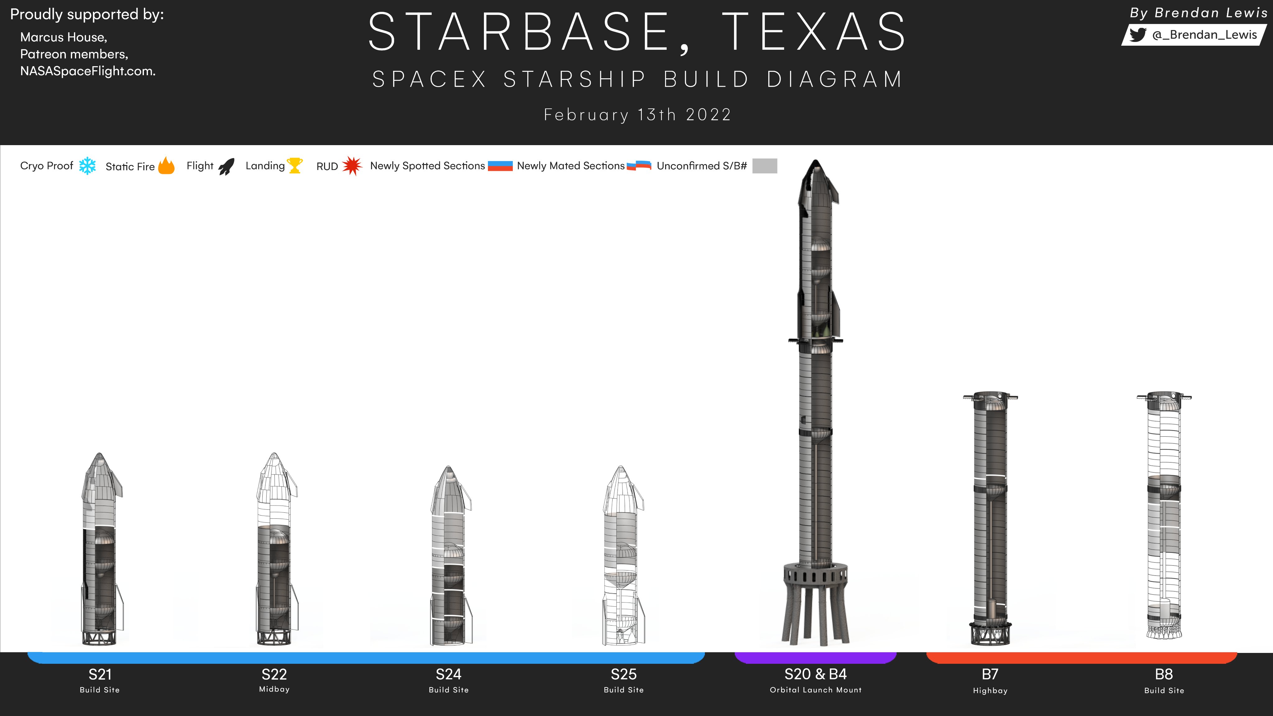FLcy5w_aAAMtBw2?format=jpg&name=4096x409