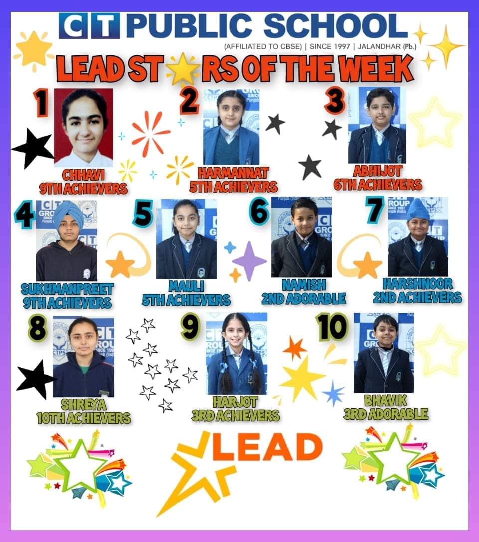 ctpublicschool's tweet photo. Heartiest Congratulations to the top 10 position holders of Practice with Friends Quiz for this week.!!! 
#CTPublicSchool 
#BestCBSE School #Congratulations
#HighSpirits https://t.co/QbT9zmL4sj