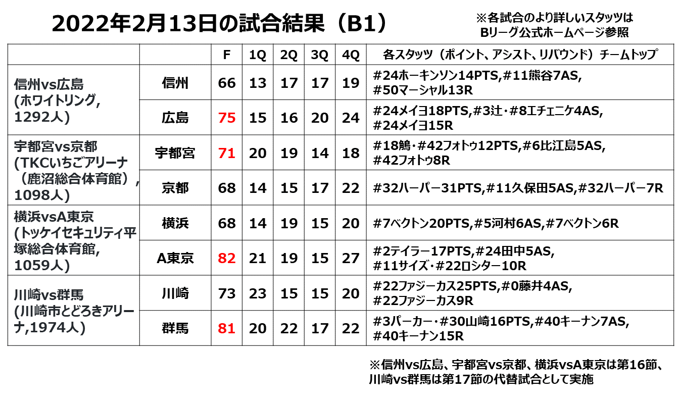 きんきんきん Kin Kinkin Twitter