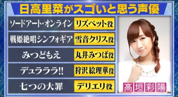 高垣彩陽 の人気がまとめてわかる 評価や評判 感想などを1週間ごとに紹介 ついラン