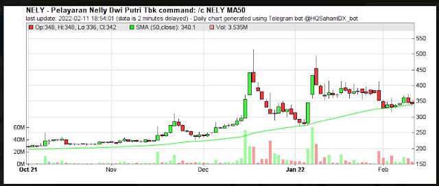 Lulu Seline tweet media