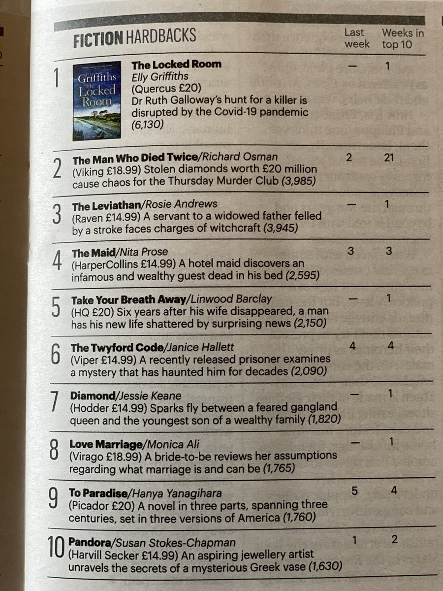 Elly Griffiths tweet media