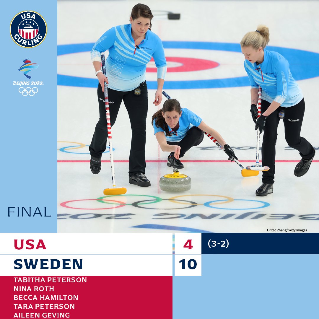Tough battle today. Back to work tomorrow!

#usacurling | <a href="/TeamUSA/">Team USA</a>