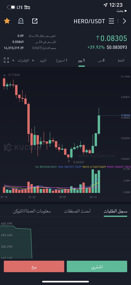 Ghanem Alrawenet.eth tweet media