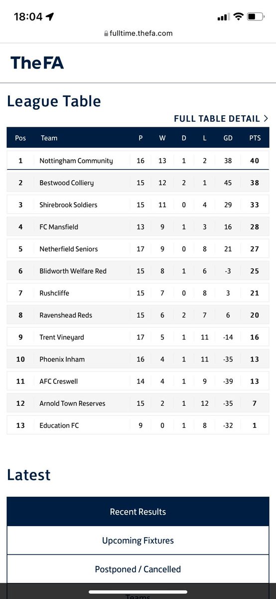 Nott'm Community FC tweet media