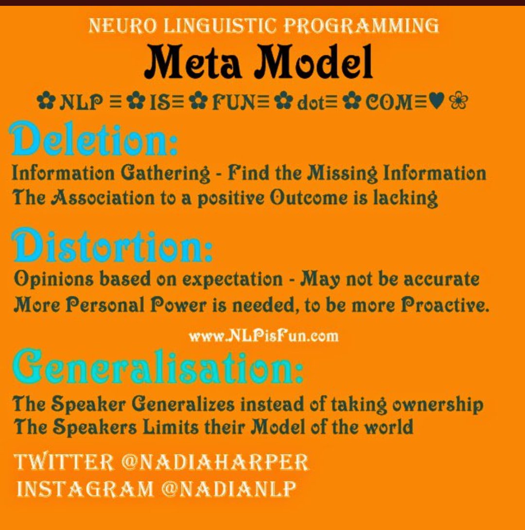 The Meta Model and the heart of Neuro linguistic programming if you think about it.
Learning how to use the Meta Model confidently is a game changer in how you are communicating with your clients.
#MetaModelMastery #NLP #NadiaNLP  #NLPisFun #Change #Results #Now
