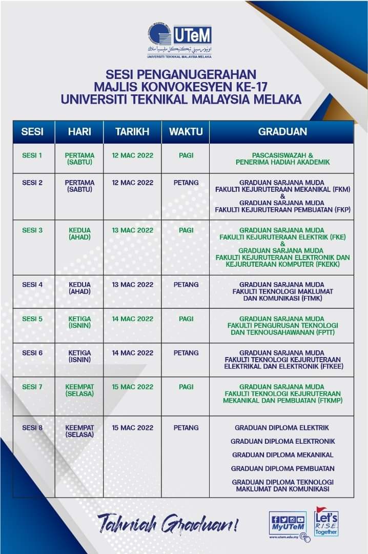 MyUTeM's tweet photo. Tahniah Graduan!

Sesi Penganugerahan Majlis Konvokesyen ke-17 akan berlangsung pada 12-15 Mac 2022 dengan melibatkan 8 Sesi.

#teamutem #myutem #utemcampus #utem2022 #utemmyhome #staysafe  #utemprihatin #utemcares #konvoutem17 https://t.co/tEMgWRgbmy