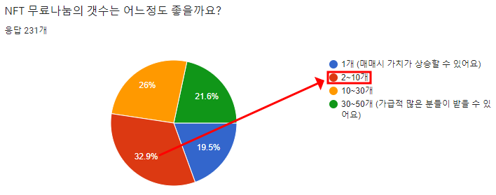sinabro747 tweet media