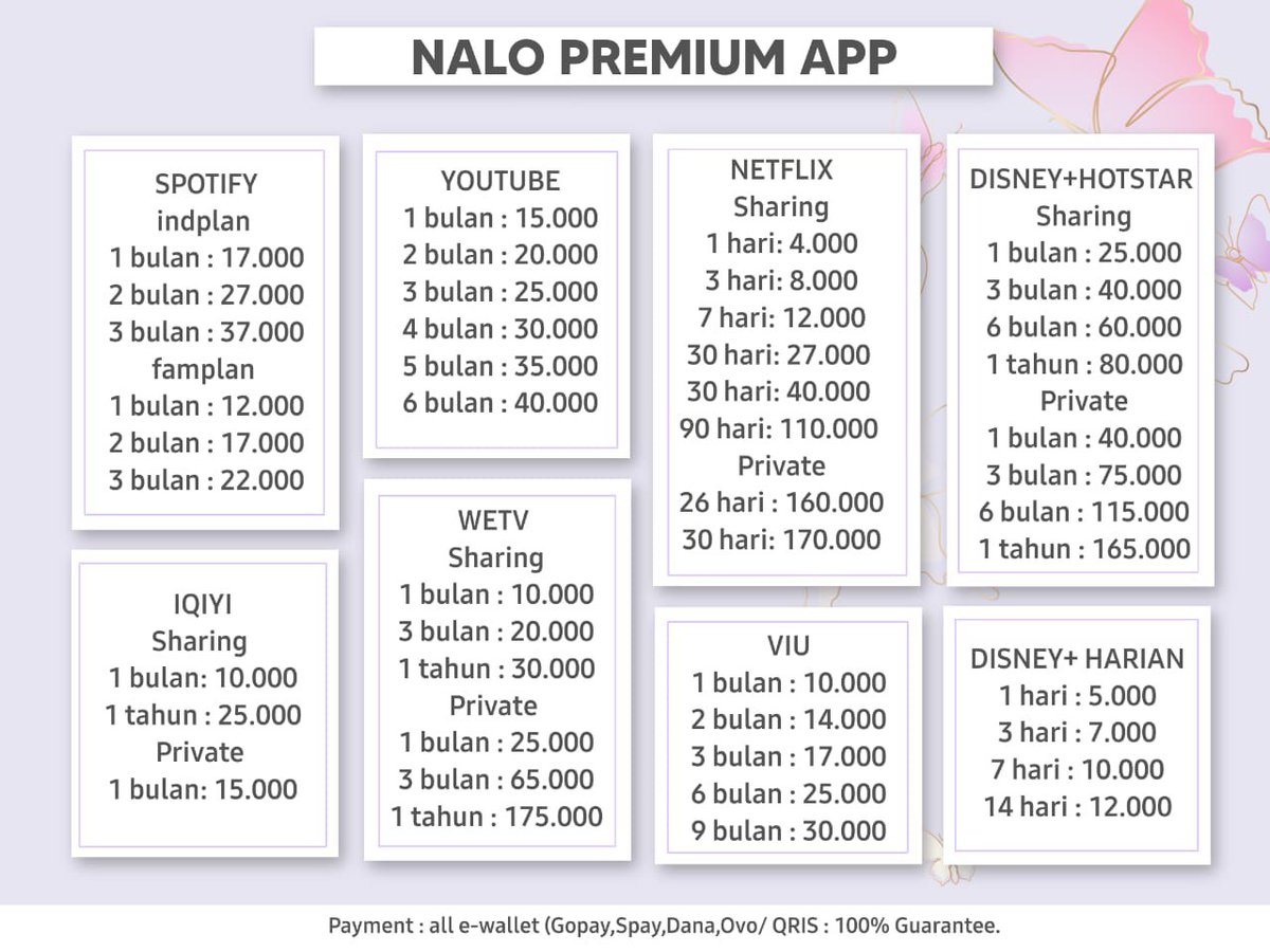 aca | dm yg ditag! tweet media