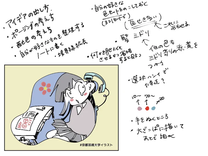 寺田先生の講義終わりました!
楽しかったです!! 