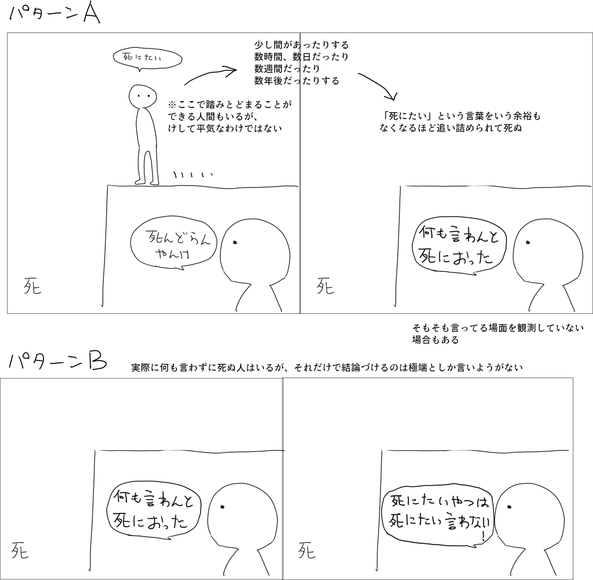 言いたいことがまとまらんし論理的に説明できる気がしないんだけど、こんなかんじのことが言いたい 