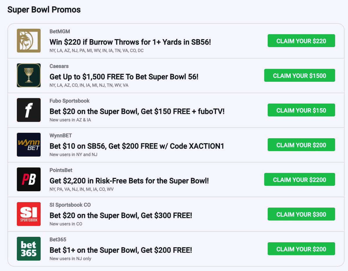 ActionNetworkHQ's tweet image. The best #SuperBowl offers across the industry: bit.ly/34Djh5J