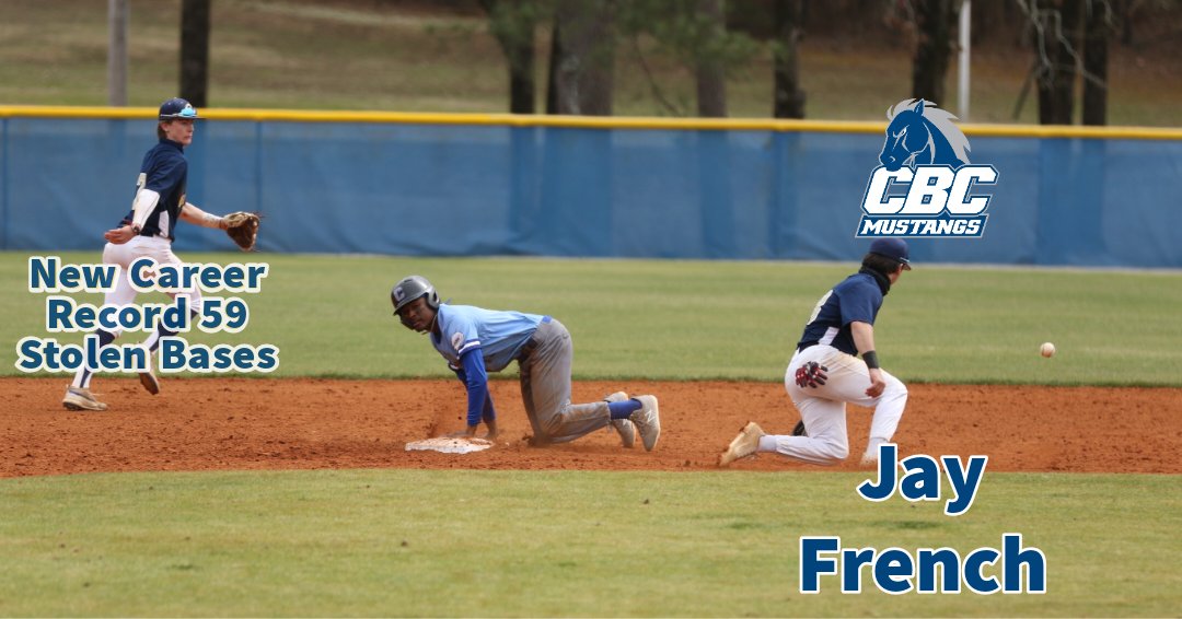 CBC Athletics (@gocbcmustangs) on Twitter photo Record Breaker Alert! With his four stolen bases in game one today, Jay French is now the all-time steals leader in <a href="/CentBapBaseball/">Central Baptist College Baseball</a> history! #leadthestampede #wearecbc Record Breaker Alert! With his four stolen bases in game one today, Jay French is now the all-time steals leader in <a href="/CentBapBaseball/">Central Baptist College Baseball</a> history! #leadthestampede #wearecbc