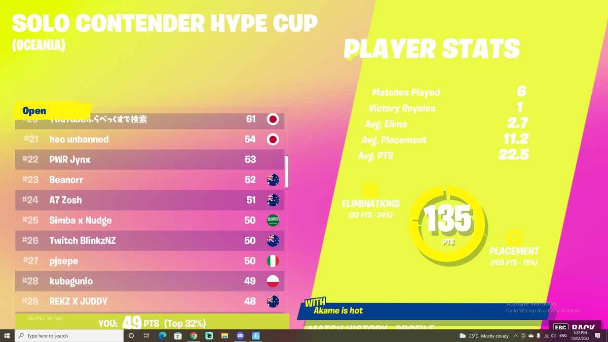 Simplifyzz's tweet image. did so bad cunt