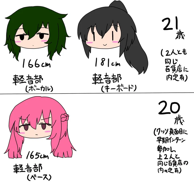 勘のいい友人A「お前のうちの子、少なくともあと2人は出てくるだろ」

あたい「ッ...!?何故ばれてッ...!?」

友人A「ボーカルとキーボとベースだけじゃバンド組めねえだろ」

あたい「さすがやで...よー見とる」

友人B「三白眼の娘頼むわ」

あたい「なんだ今の」

友人A「なんだ今の」 