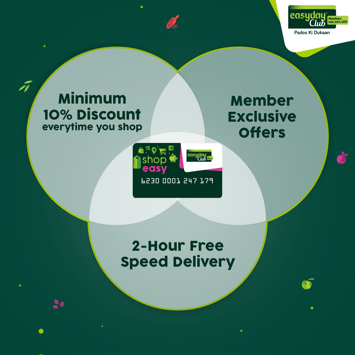 Membership lene ke liye hai bohot reasons! Get it now and save every time you shop!
smarturl.it/EasydayShop

#EasydayClubApp #OnlineShopping #GroceryShopping #MemberExclusiveOffers #Membership #MembershipBenefits #2hourdelivery