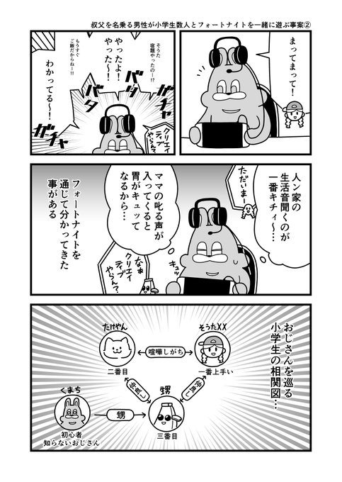 叔父を名乗る男性が小学生数人とフォートナイトを一緒に遊ぶ事案② 