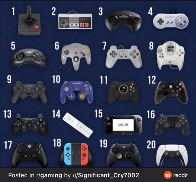 #2 was for the entire household, but the first console that was 100% mine? #6   What about YOU? 😁 https://t