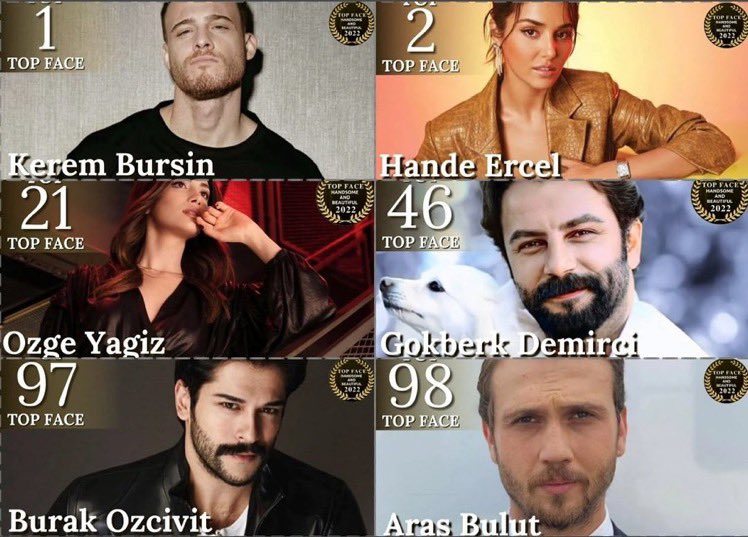 Special Awards tarafından düzenlenen "Top Face Handsome and Beautiful 2022'de listeye giren Türk oyuncularımız:
1. #KeremBursin 
2. #HandeErçel 
21. #ÖzgeYağız 
46. #GökberkDemirci 
97. #BurakÖzçivit 
98. #ArasBulutİynemli