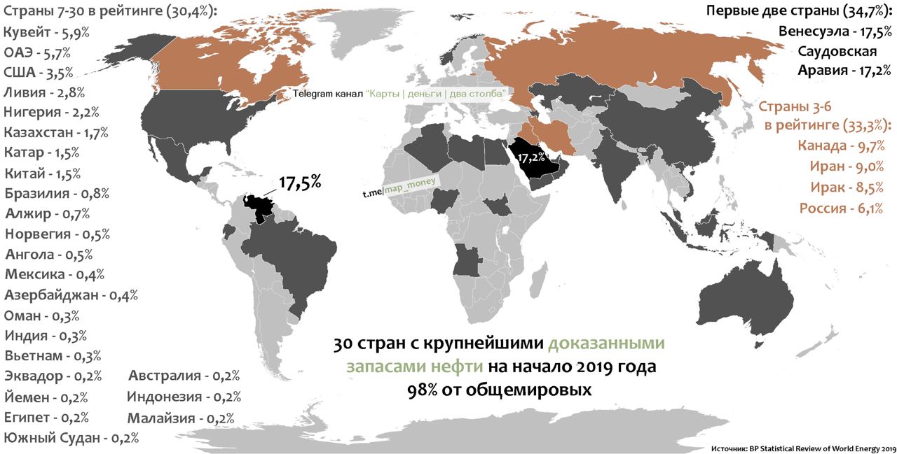 Мировые запасы нефти карта