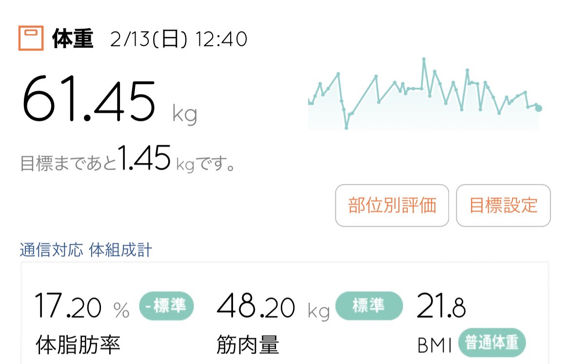 naoroad's tweet photo. バーチャル東京マラソン2022で残り15kmのために、15kmラン。最初は30km走ろうかと思ったけど、天気が悪いため断念。それでも、15km終盤は雨が降り、走り終えた後、結果を見たら、合計42.195km突破でした😄
🏃♂️15kmラン
👟#GLIDERIDE2
🔥61.45kg
#NAOROADランニングDiary https://t.co/RVDxY5S5d4
